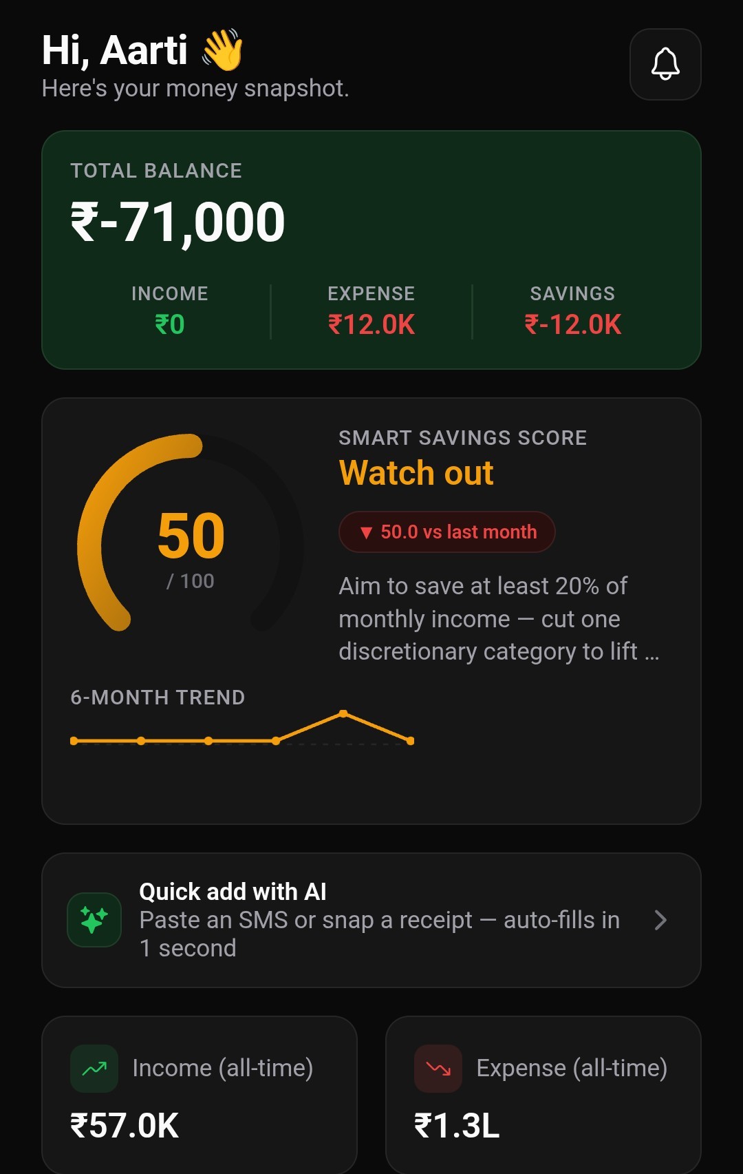 Smart Expense App — dashboard